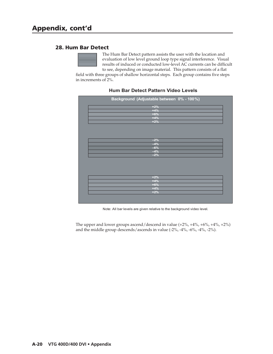 Appendix, cont’d, Hum bar detect | Extron Electronics VTG 400D_400 DVI User Guide User Manual | Page 84 / 88