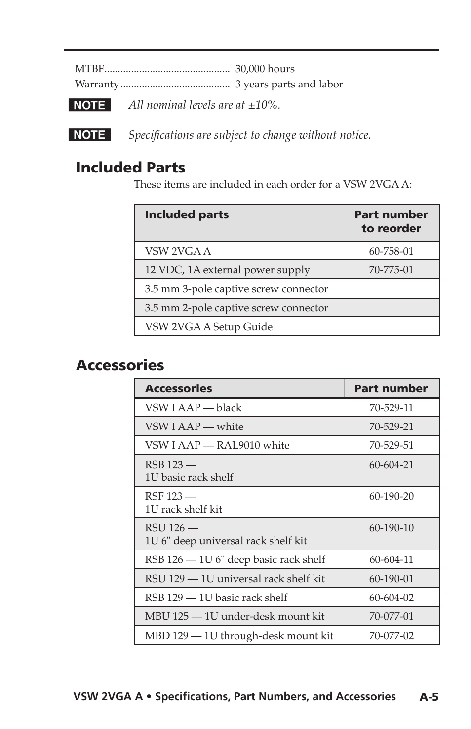 Included parts, Accessories | Extron Electronics VSW 2VGA A User Guide User Manual | Page 35 / 40