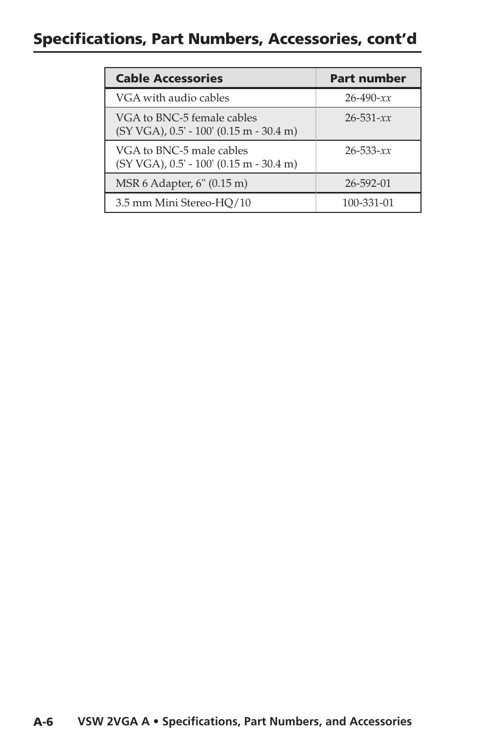 Specifications, part numbers, accessories, cont’d | Extron Electronics VSW 2VGA A User Guide User Manual | Page 36 / 40