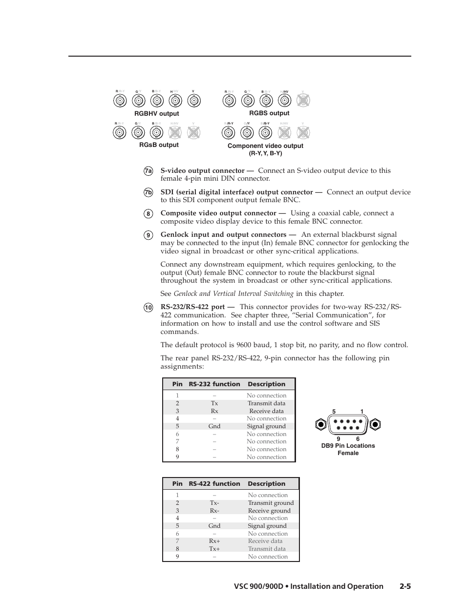 Extron Electronics VSC 900_900D User Guide User Manual | Page 13 / 50