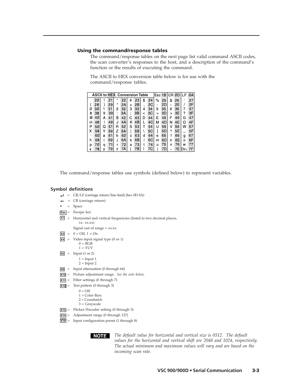 Extron Electronics VSC 900_900D User Guide User Manual | Page 33 / 50