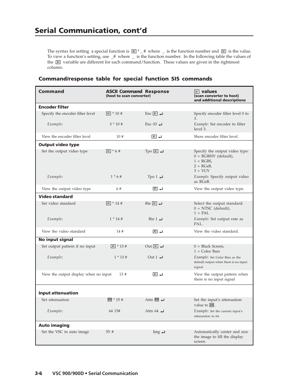 Serial communication, cont’d | Extron Electronics VSC 900_900D User Guide User Manual | Page 36 / 50