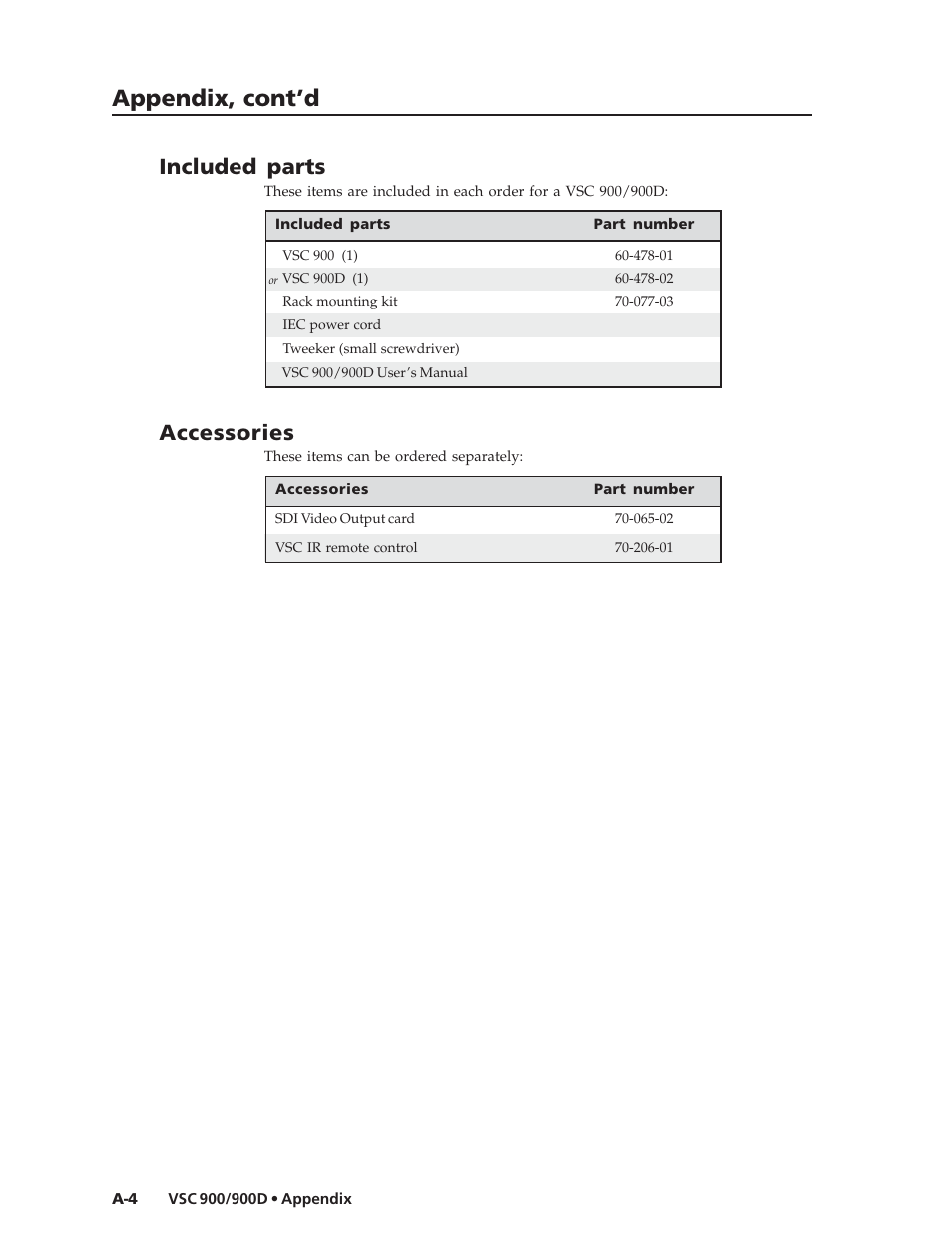 Appendix, cont’d, Accessories, Included parts | Extron Electronics VSC 900_900D User Guide User Manual | Page 44 / 50