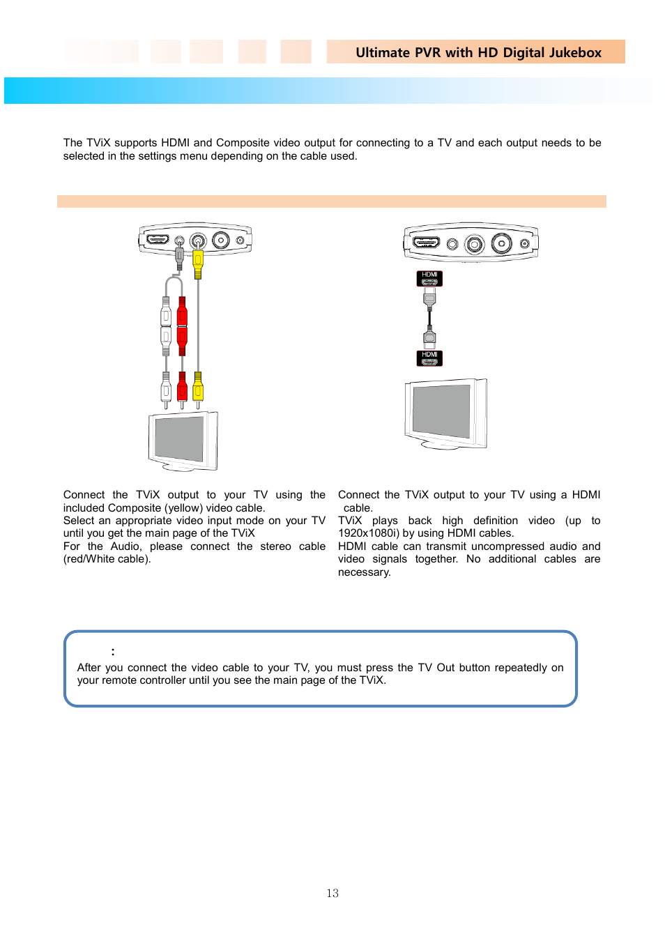 3 installation and connection, 1 connecting the video | DVico TVIX PVR R-2230 User Manual | Page 13 / 68