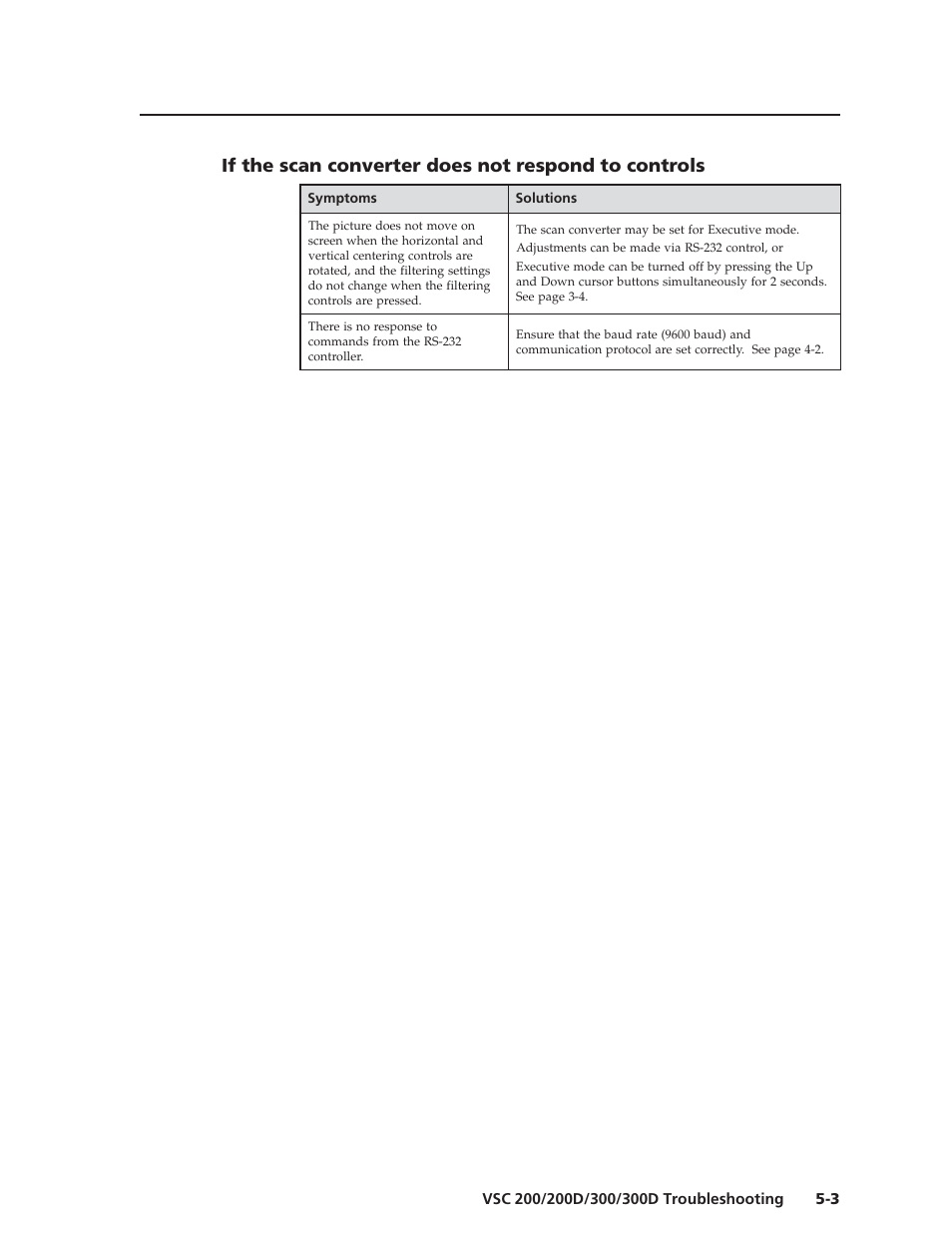 If the scan converter does not respond to controls | Extron Electronics VSC 300_300D User Guide User Manual | Page 39 / 54