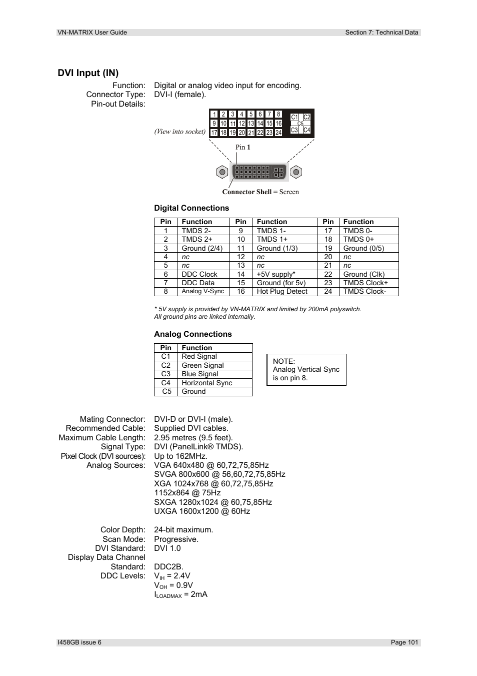 Dvi input (in) | Extron Electronics VN-MATRIX User Guide User Manual | Page 101 / 138