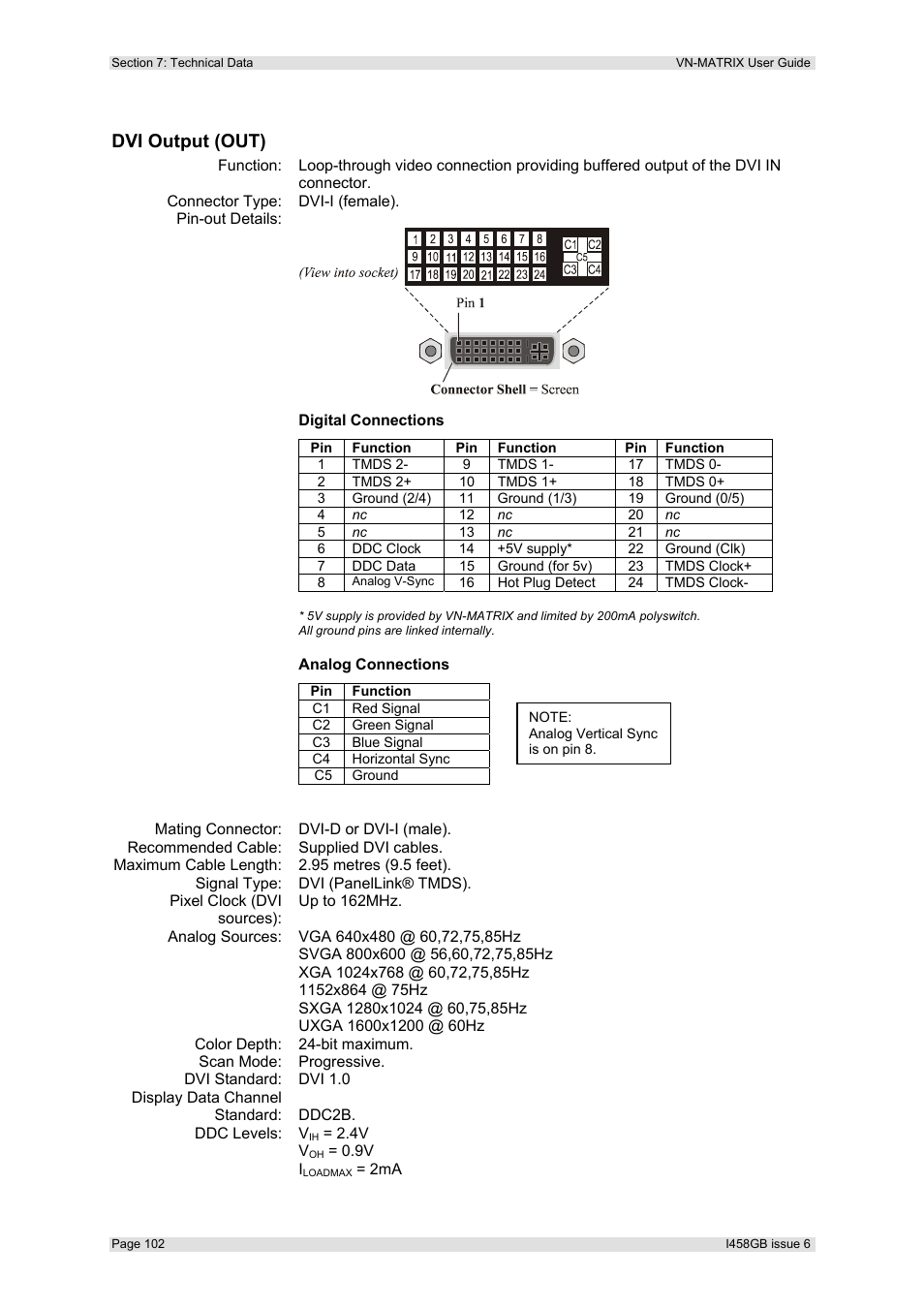 Dvi output (out) | Extron Electronics VN-MATRIX User Guide User Manual | Page 102 / 138