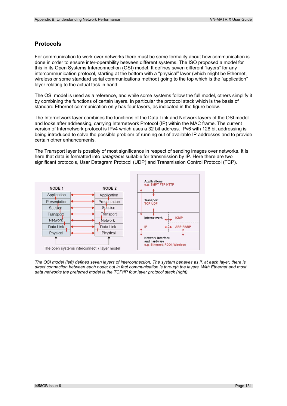 Protocols | Extron Electronics VN-MATRIX User Guide User Manual | Page 131 / 138