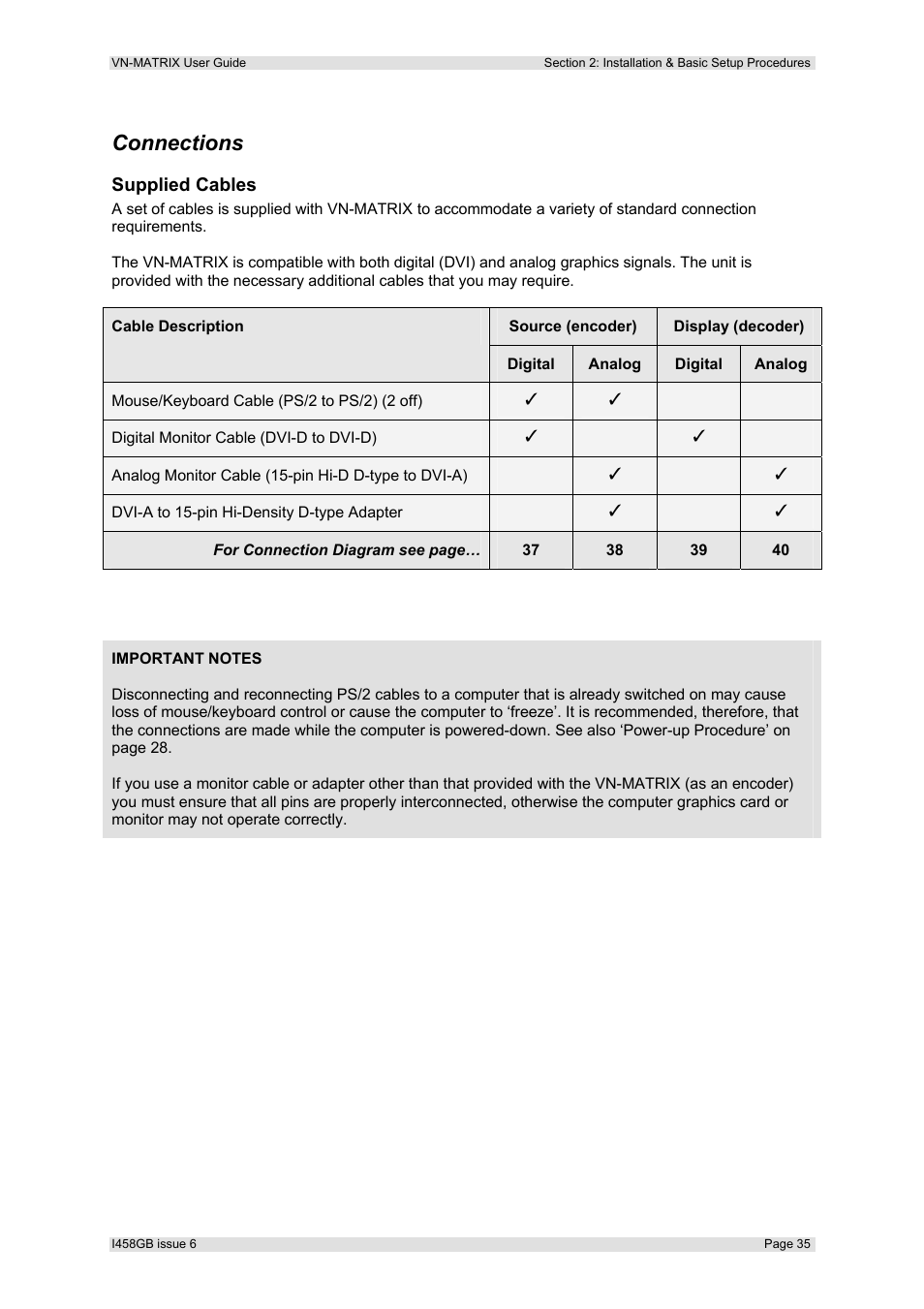 Connections, Supplied cables | Extron Electronics VN-MATRIX User Guide User Manual | Page 35 / 138