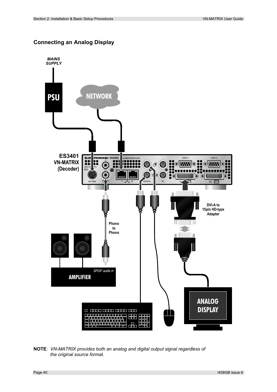 Connecting an analog display, Analog display network, Amplifier | Es3401 vn-matrix (decoder) | Extron Electronics VN-MATRIX User Guide User Manual | Page 40 / 138