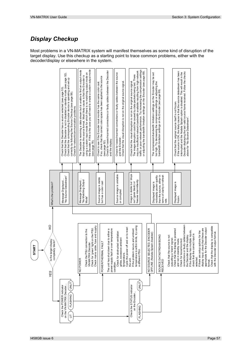 Display checkup | Extron Electronics VN-MATRIX User Guide User Manual | Page 57 / 138