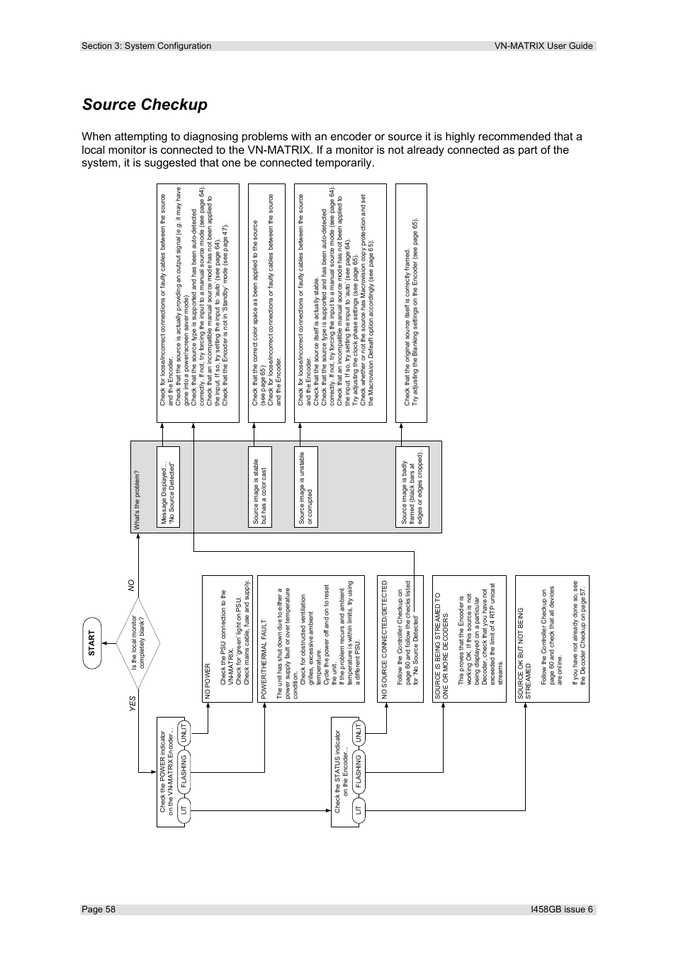 Source checkup | Extron Electronics VN-MATRIX User Guide User Manual | Page 58 / 138