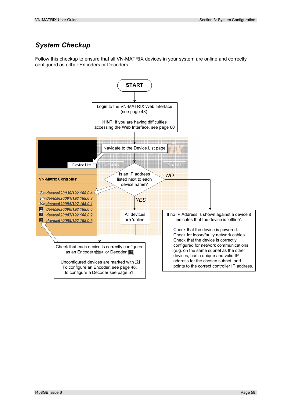 System checkup | Extron Electronics VN-MATRIX User Guide User Manual | Page 59 / 138
