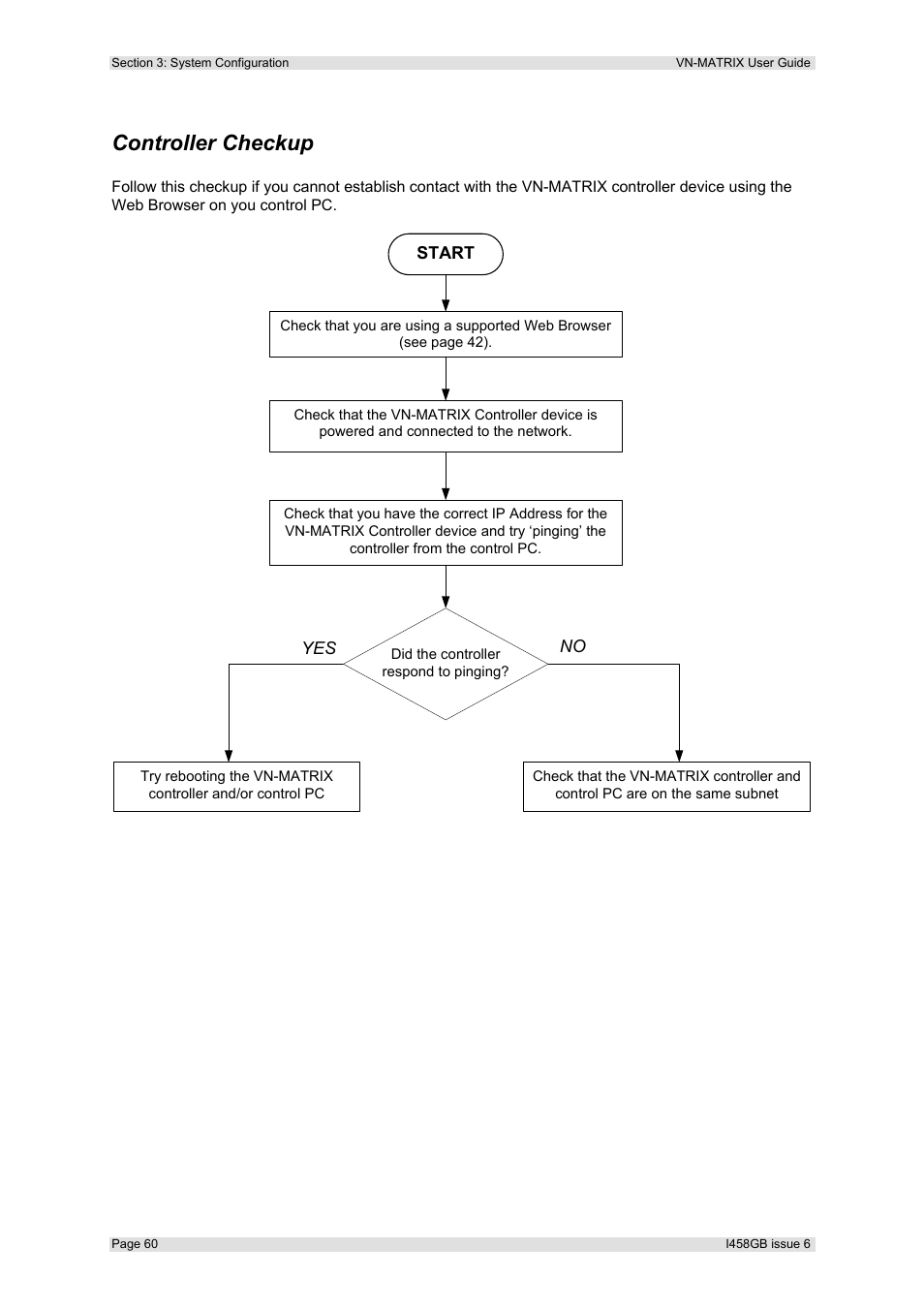 Controller checkup | Extron Electronics VN-MATRIX User Guide User Manual | Page 60 / 138
