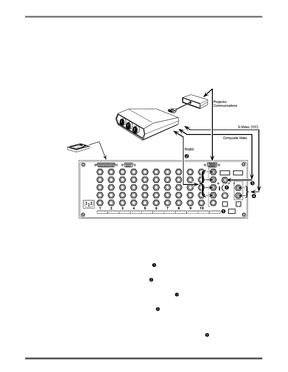 Video output connections | Extron Electronics System 8_10 Plus User Manual | Page 20 / 78