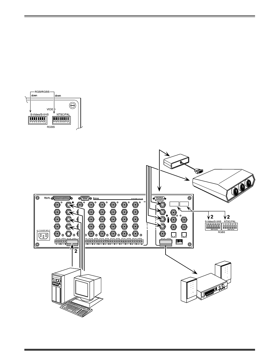 Rgb (analog) input connections | Extron Electronics System 8_10 Plus User Manual | Page 22 / 78