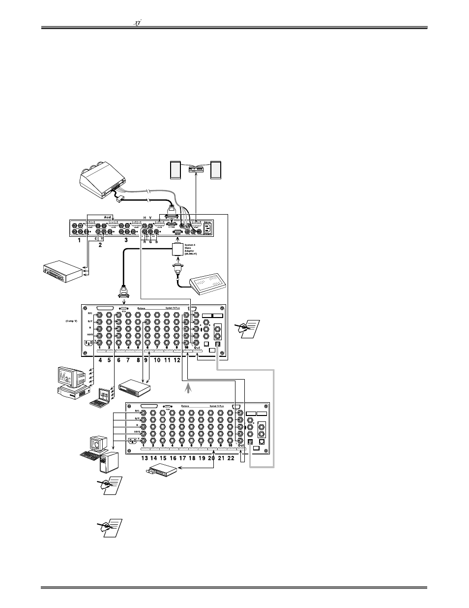 System 4 with multiple system 8/10 p, Switchers | Extron Electronics System 8_10 Plus User Manual | Page 47 / 78