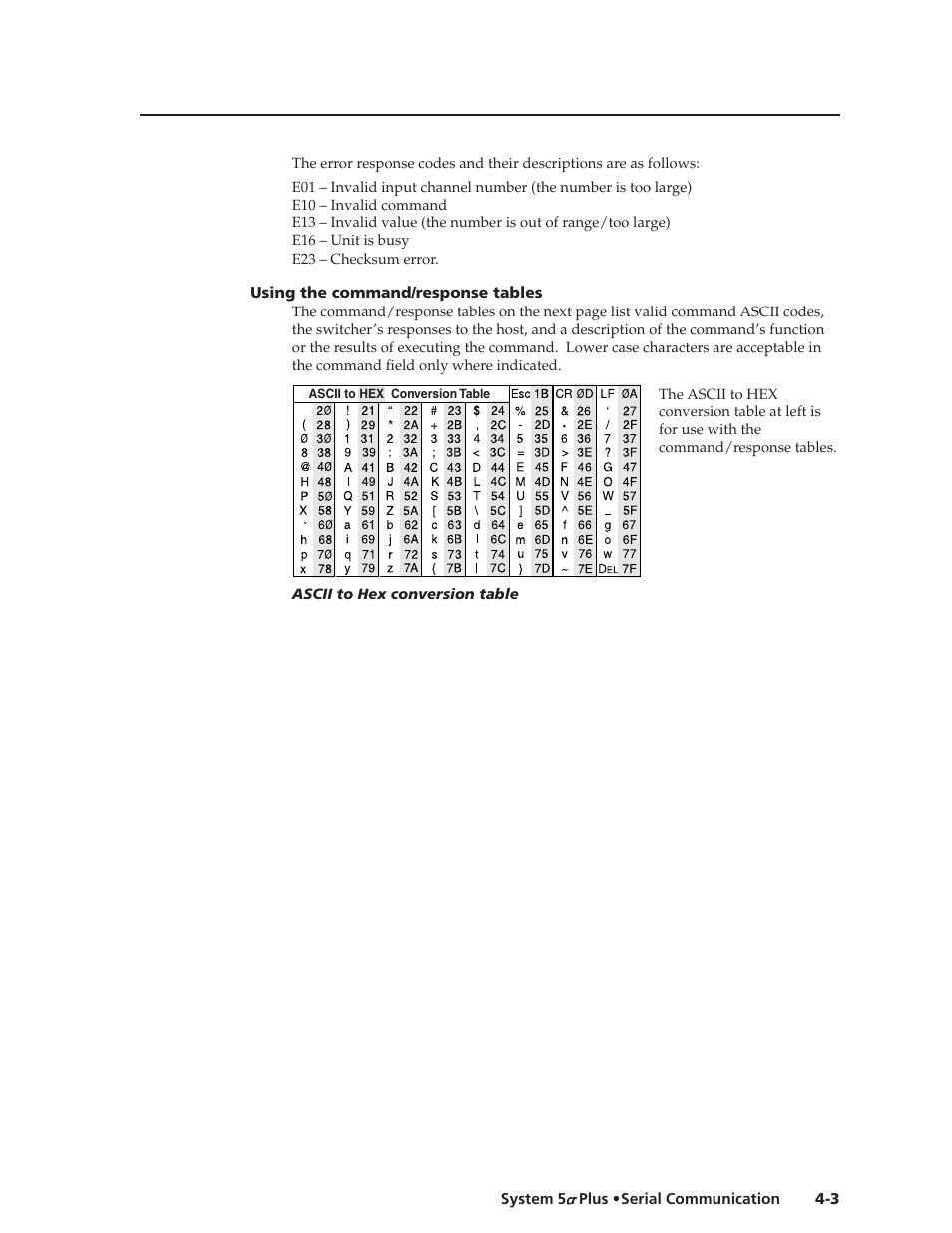 Extron Electronics System 5cr Plus User Manual | Page 31 / 46