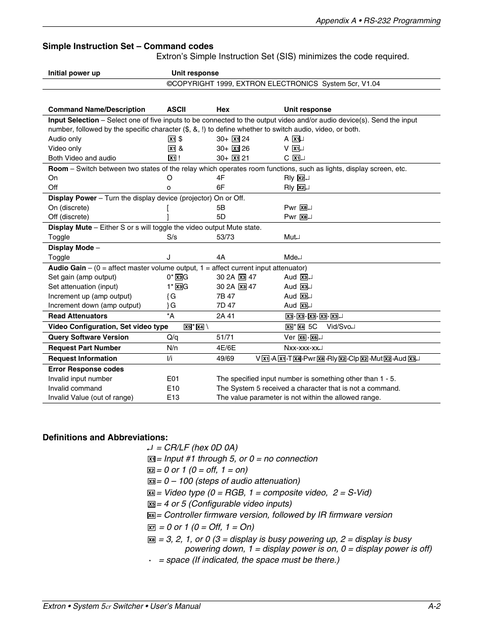 Extron Electronics System 5cr User Manual | Page 31 / 40