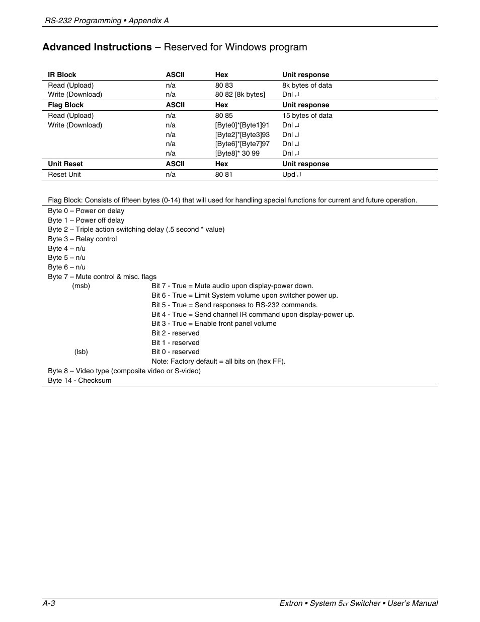 Extron Electronics System 5cr User Manual | Page 32 / 40