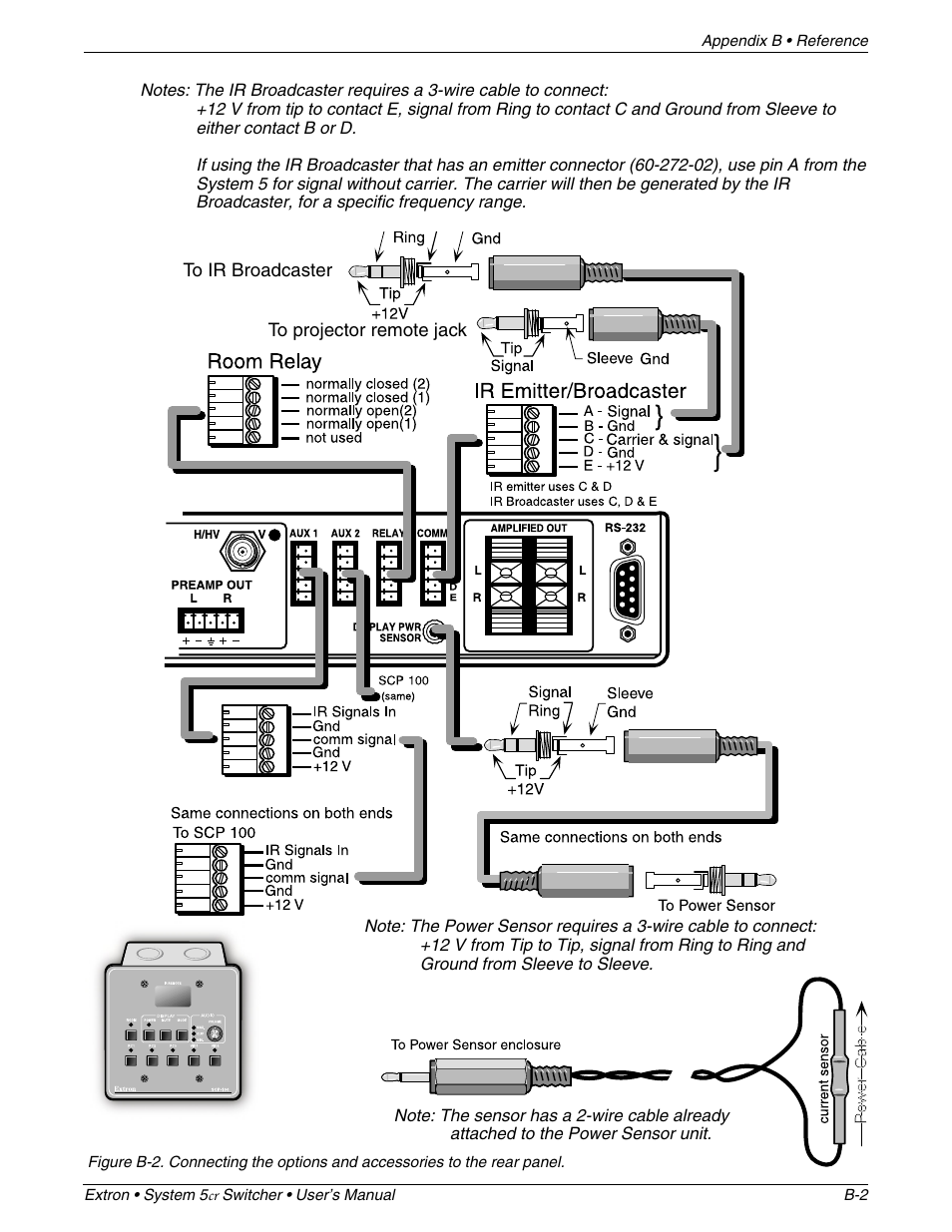 Extron Electronics System 5cr User Manual | Page 35 / 40