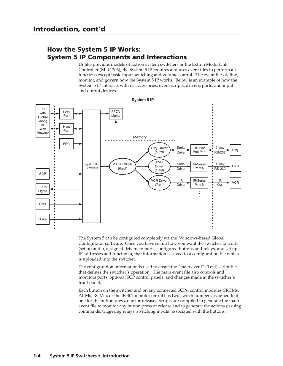 Preliminar y, Introduction, cont’d | Extron Electronics System 5 IP Series User Guide User Manual | Page 10 / 126