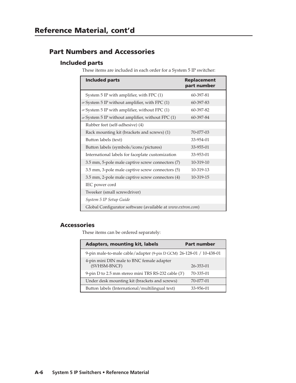 Part numbers and accessories, Included parts, Accessories | Preliminar y, Reference material, cont’d | Extron Electronics System 5 IP Series User Guide User Manual | Page 112 / 126