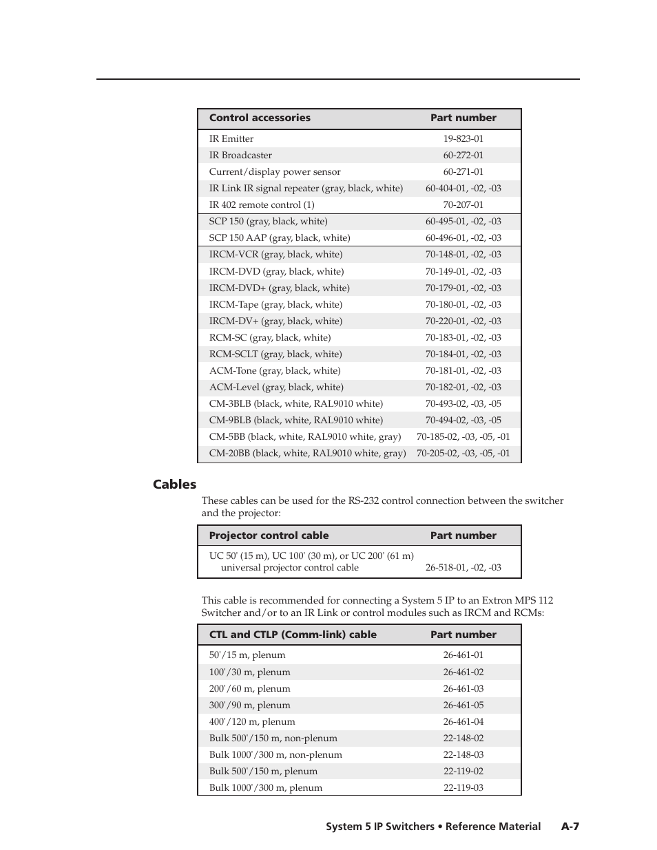 Cables, Preliminar y | Extron Electronics System 5 IP Series User Guide User Manual | Page 113 / 126