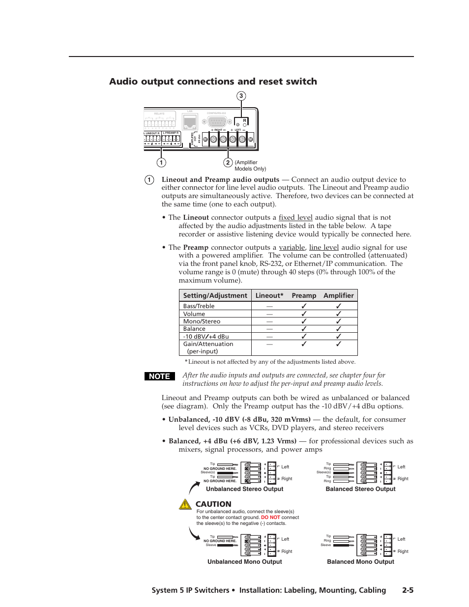 Audio output connections and reset switch, Preliminar y, Caution | Extron Electronics System 5 IP Series User Guide User Manual | Page 15 / 126