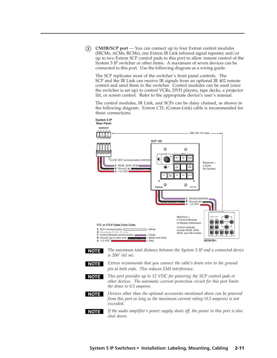 Preliminar y | Extron Electronics System 5 IP Series User Guide User Manual | Page 21 / 126