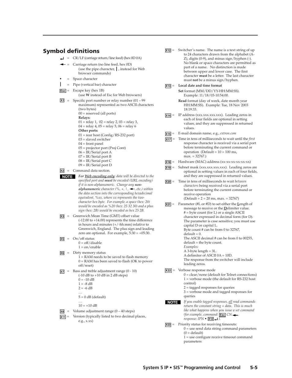 Symbol definitions, Preliminar y, 5 system 5 ip • sis | Programming and control | Extron Electronics System 5 IP Series User Guide User Manual | Page 61 / 126