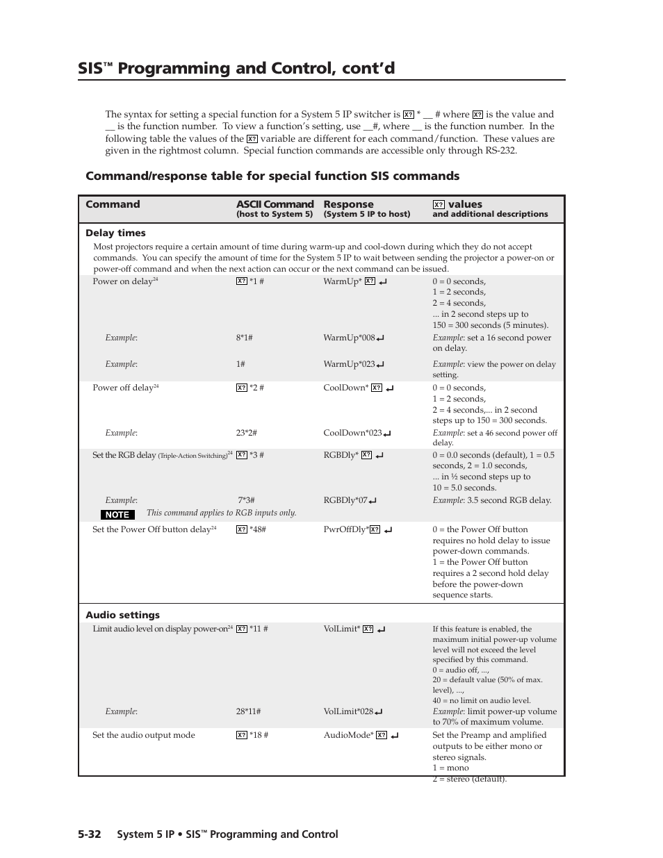 Preliminar y, Programming and control, cont’d | Extron Electronics System 5 IP Series User Guide User Manual | Page 88 / 126