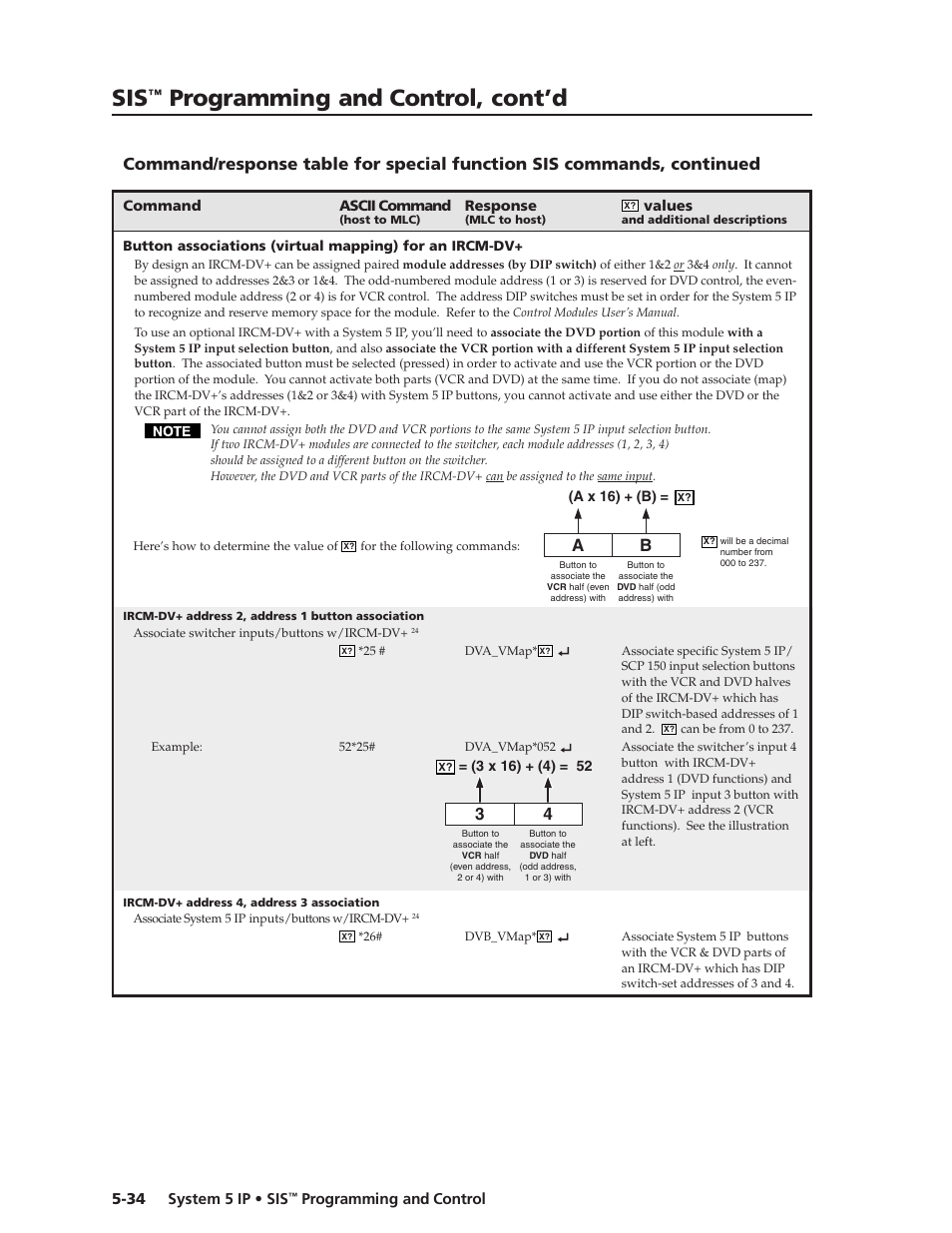 Preliminar y, Programming and control, cont’d | Extron Electronics System 5 IP Series User Guide User Manual | Page 90 / 126