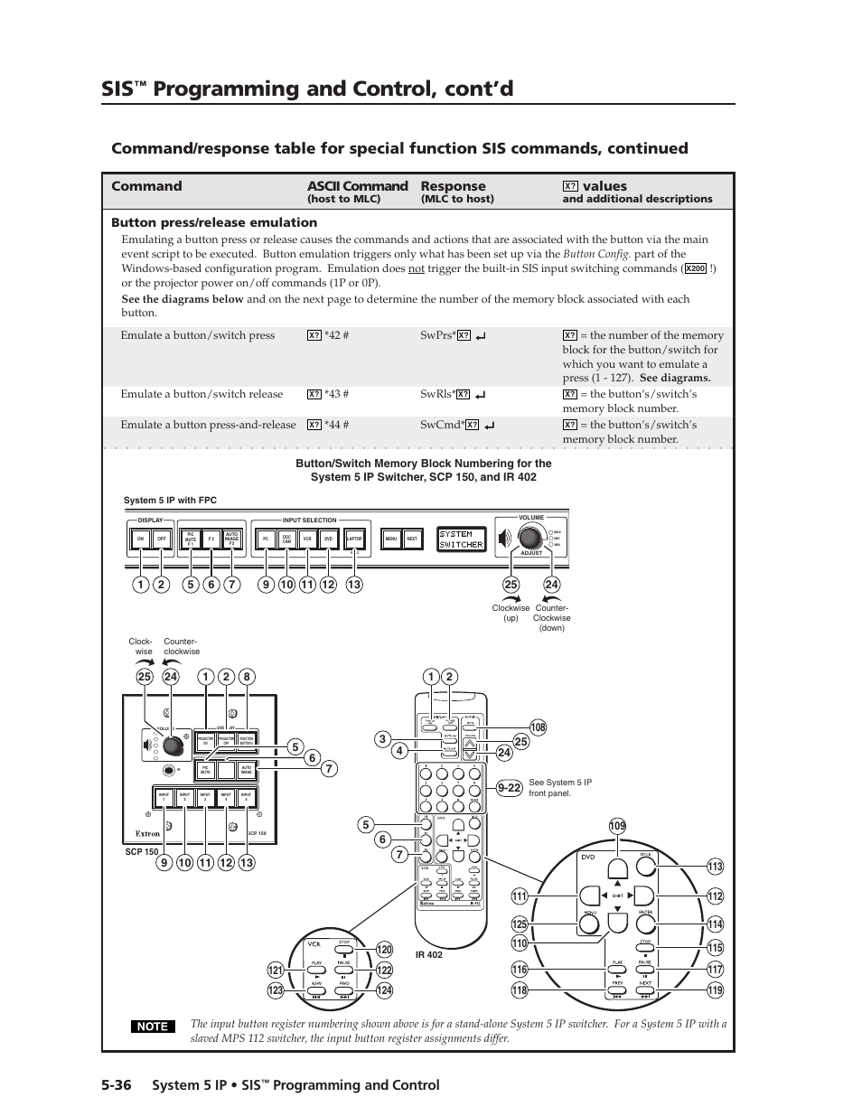 Preliminar y, Programming and control, cont’d, System 5 ip • sis | Programming and control 5-36 | Extron Electronics System 5 IP Series User Guide User Manual | Page 92 / 126