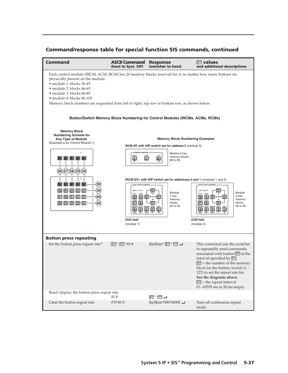 Preliminar y, 37 system 5 ip • sis, Programming and control | Command ascii command response, Values, Button press repeating | Extron Electronics System 5 IP Series User Guide User Manual | Page 93 / 126