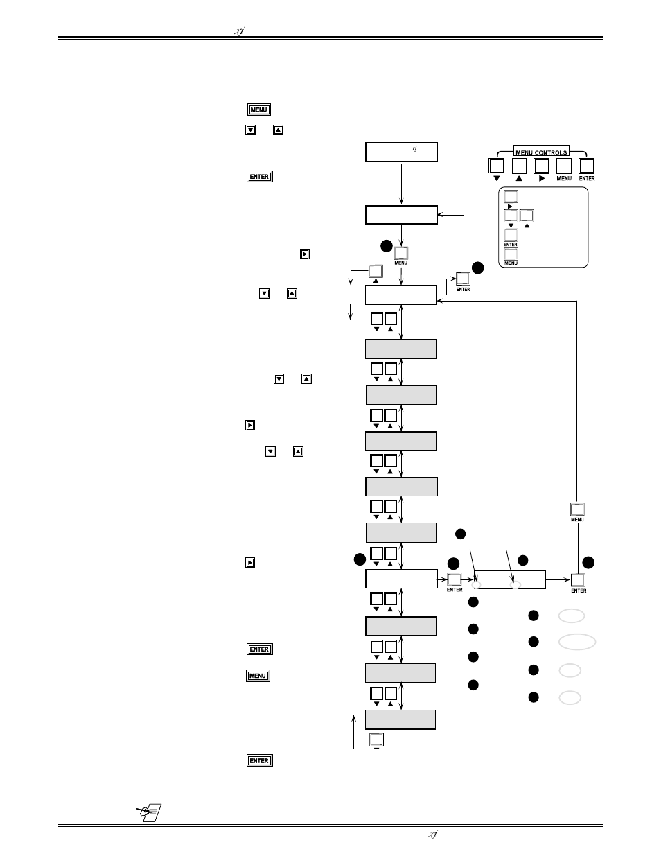 Extron Electronics System 4xi Series User Manual | Page 28 / 76