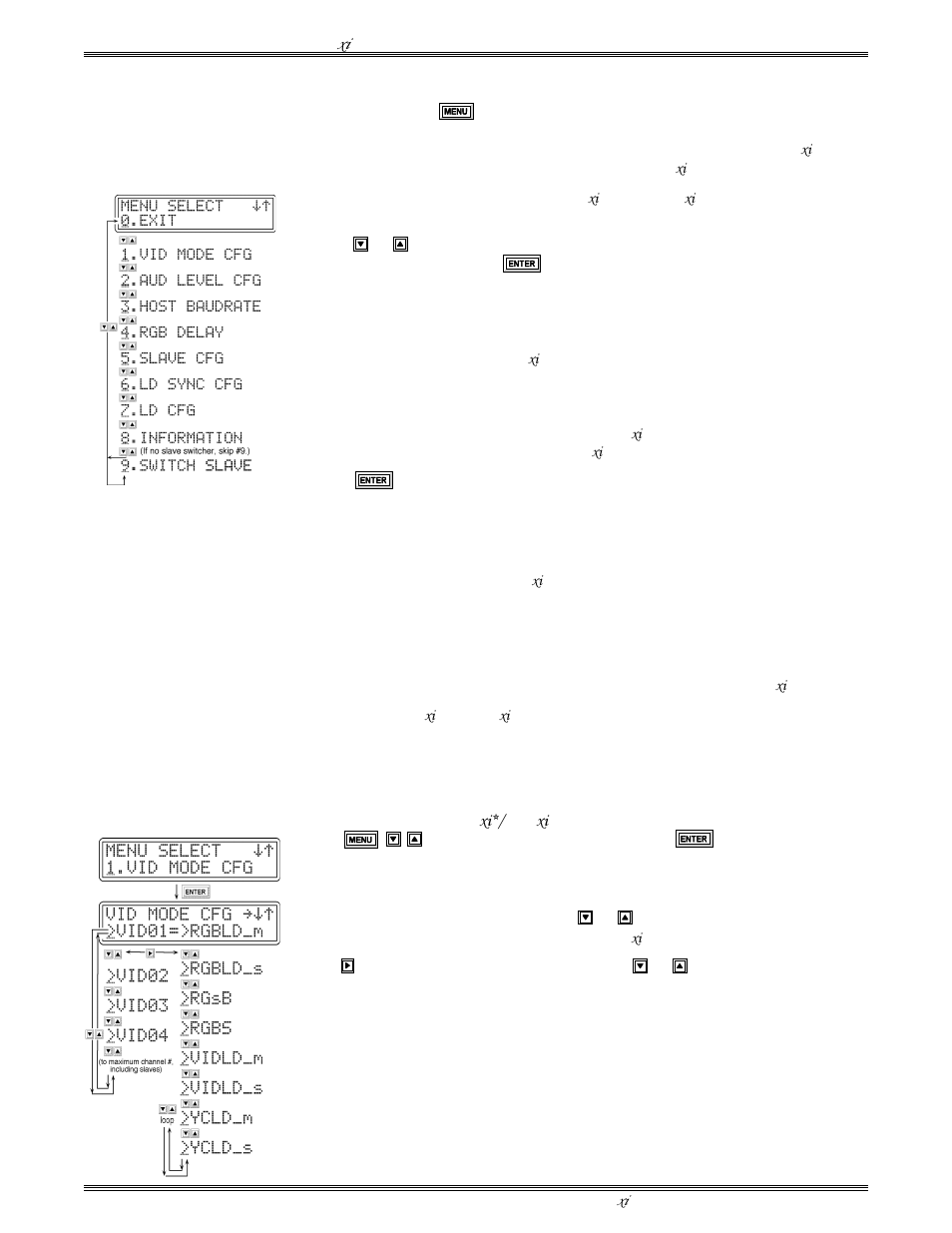 Extron Electronics System 4xi Series User Manual | Page 30 / 76