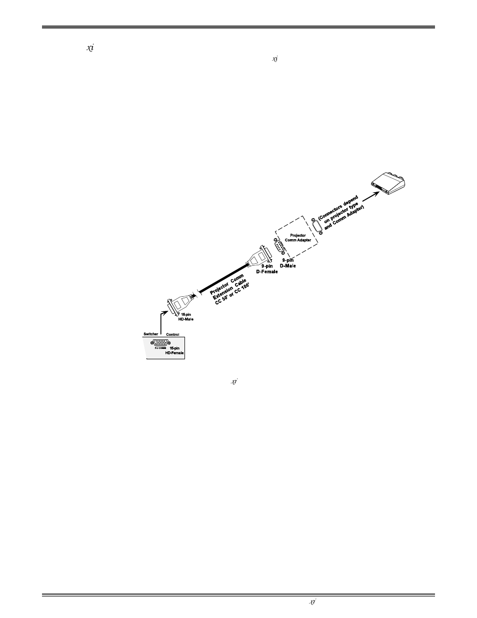 System 4 xi related parts list | Extron Electronics System 4xi Series User Manual | Page 68 / 76