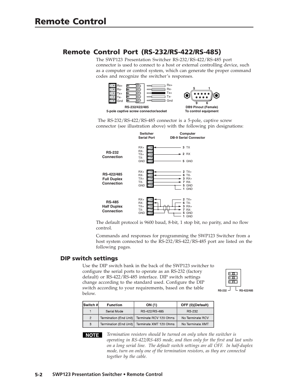 Remote control, Dip switch settings | Extron Electronics SWP123 User Manual | Page 30 / 50