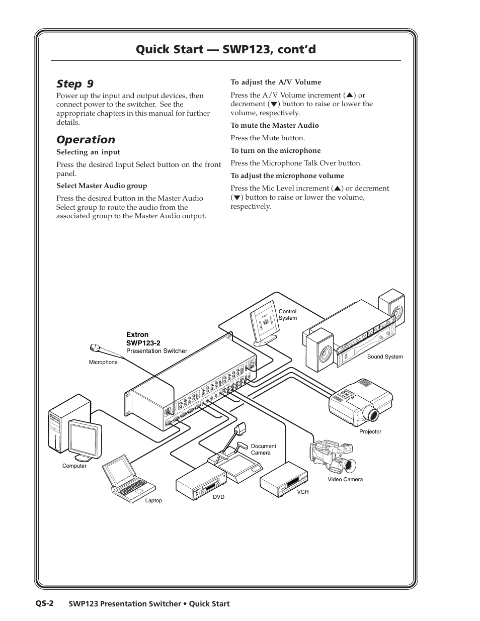 Quick start — swp123, cont’d, Step 9, Operation | Extron Electronics SWP123 User Manual | Page 4 / 50