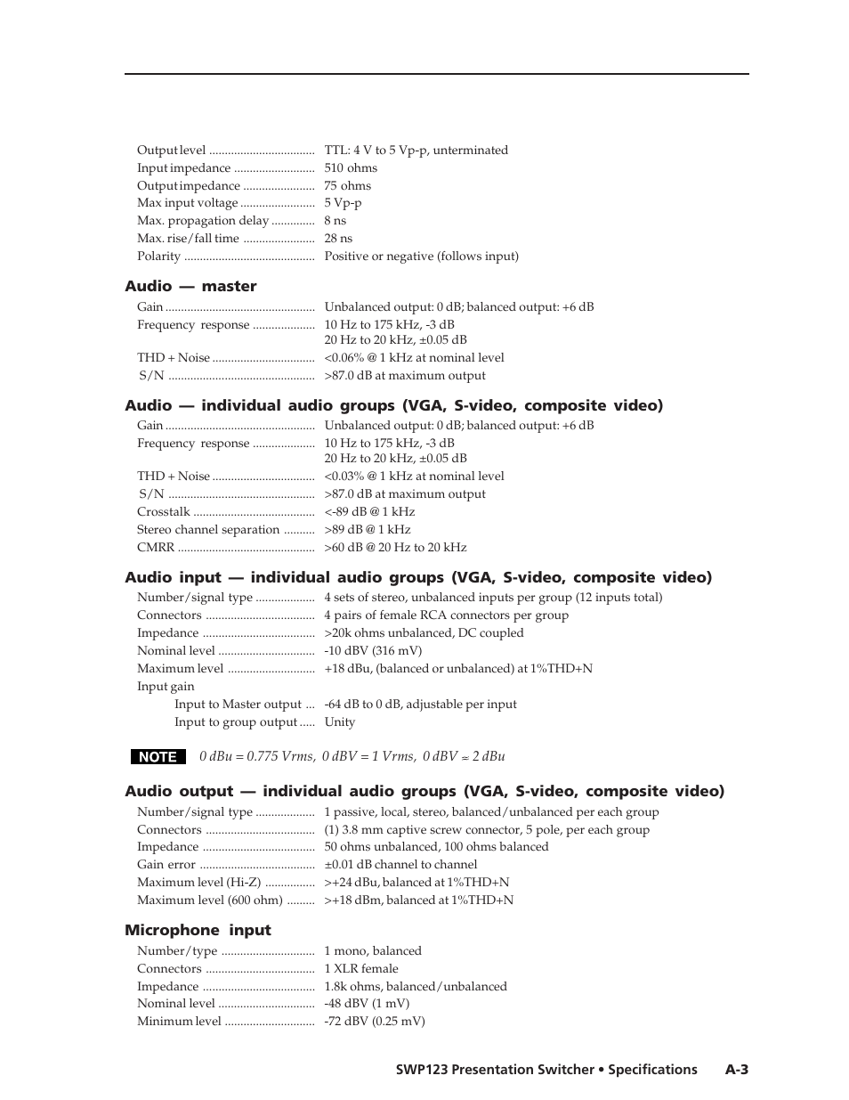 Extron Electronics SWP123 User Manual | Page 43 / 50