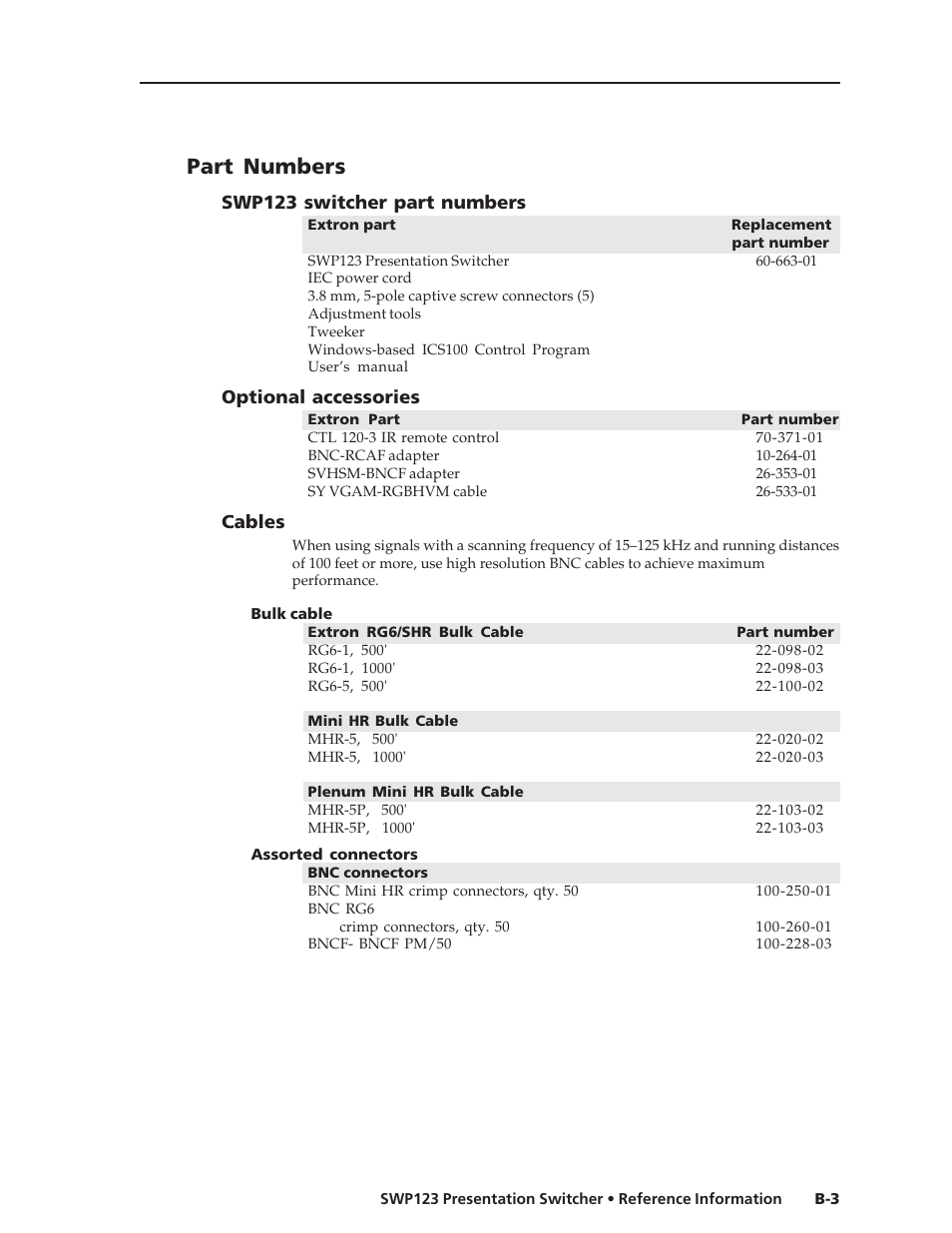 Part numbers, Swp123 switcher part numbers, Optional accessories | Cables | Extron Electronics SWP123 User Manual | Page 47 / 50