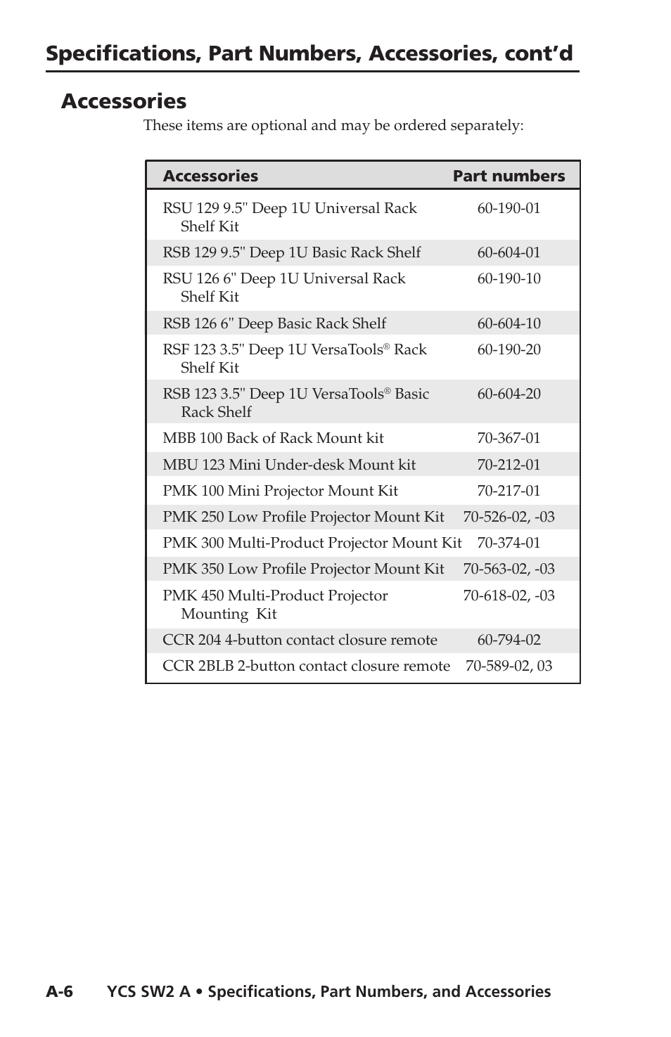 Accessories, Specifications, part numbers, accessories, cont’d | Extron Electronics YCS SW2 A User Guide User Manual | Page 19 / 19
