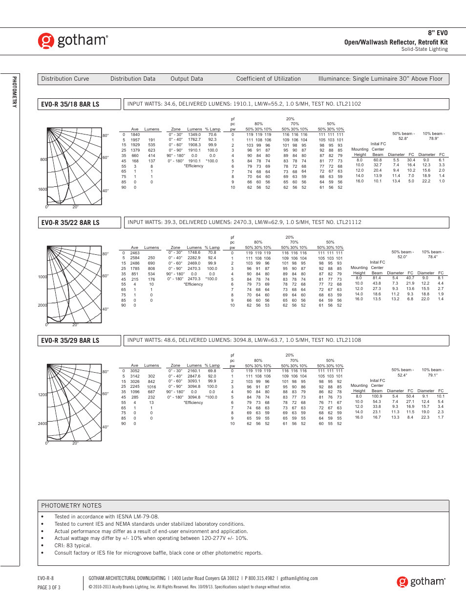 8” evo open/wallwash reflector, retrofit kit | Gotham 8 Evo Open_Wallwash Reflector SpecSheet User Manual | Page 3 / 3
