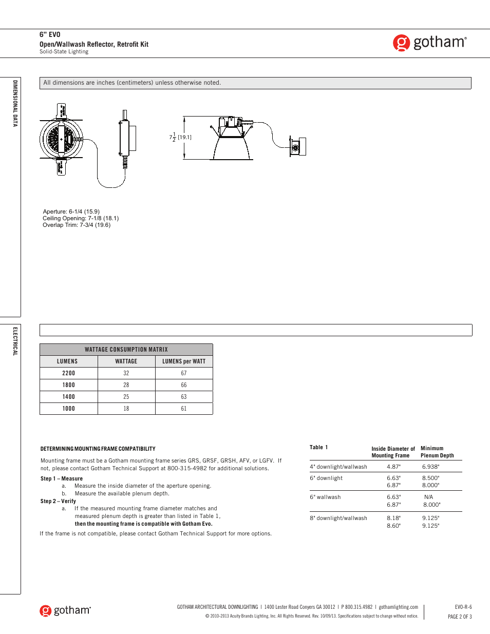 Gotham 6 Evo Open_Wallwash Reflector SpecSheet User Manual | Page 2 / 3