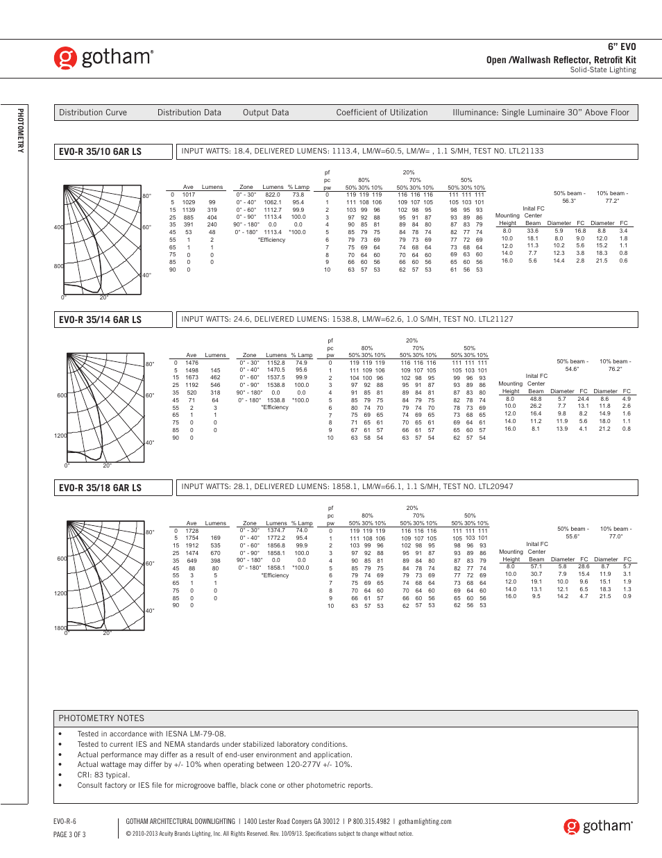 6” evo open /wallwash reflector, retrofit kit | Gotham 6 Evo Open_Wallwash Reflector SpecSheet User Manual | Page 3 / 3