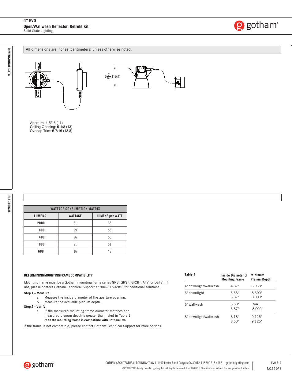 Gotham 4 Evo Open_Wallwash Reflector SpecSheet User Manual | Page 2 / 3