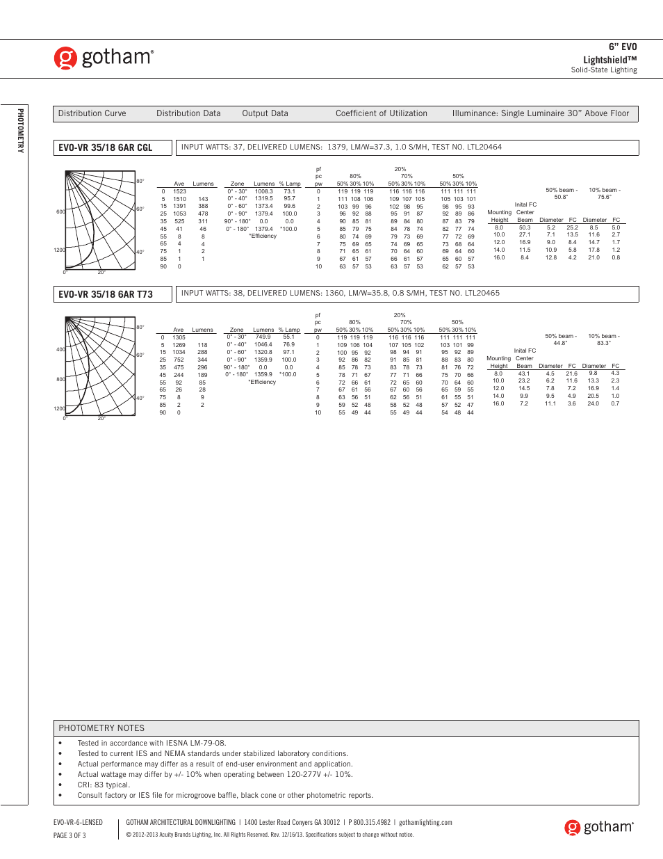 6” evo lightshield | Gotham 6 Evo Lightshield SpecSheet User Manual | Page 3 / 3
