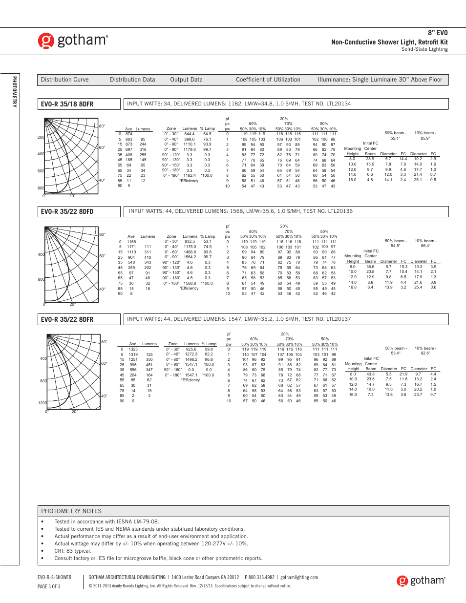 8” evo non-conductive shower light, retrofit kit | Gotham 8 Evo Non-Conductive Shower Light SpecSheet User Manual | Page 3 / 3