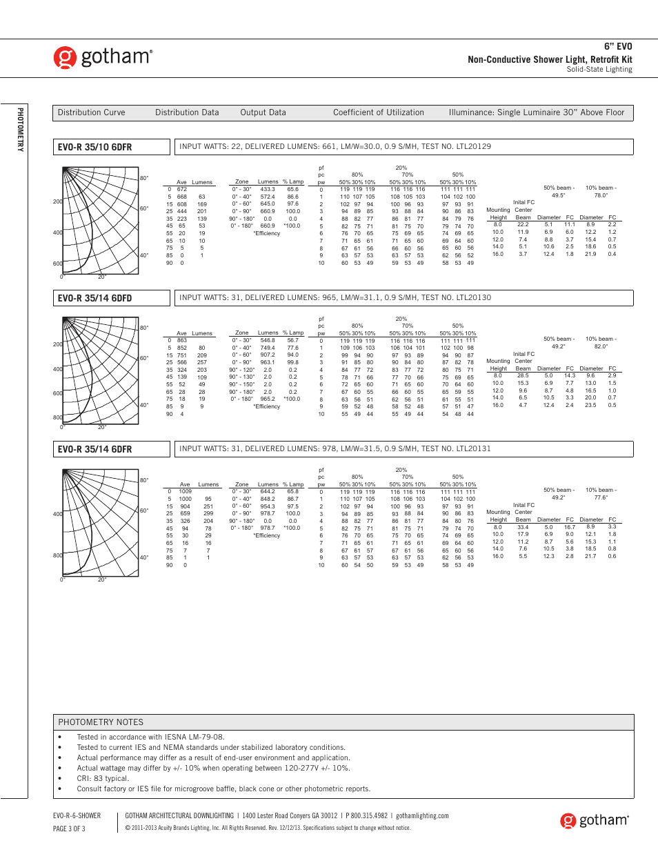 6” evo non-conductive shower light, retrofit kit | Gotham 6 Evo Non-Conductive Shower Light SpecSheet User Manual | Page 3 / 3
